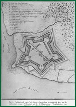 plattegrond fort